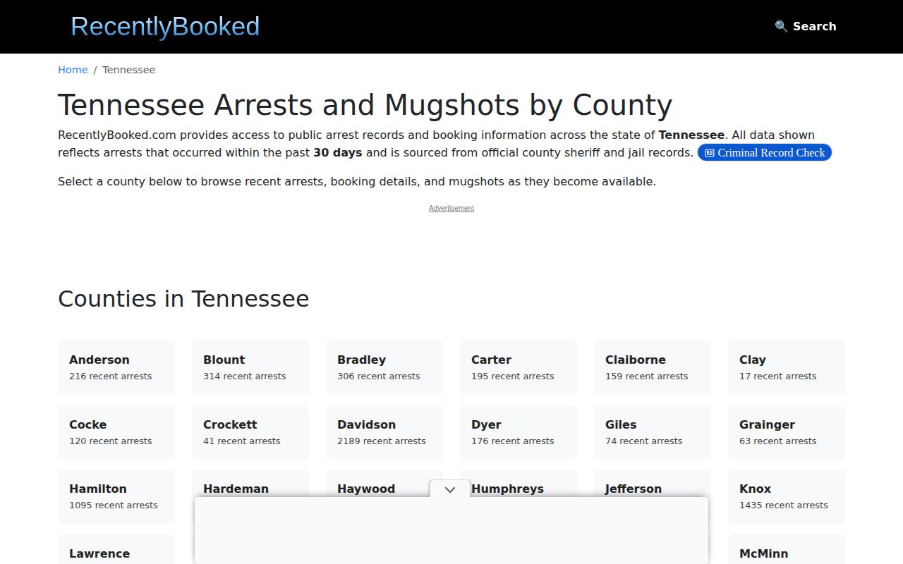 Private Tennessee recent arrest directory coverage